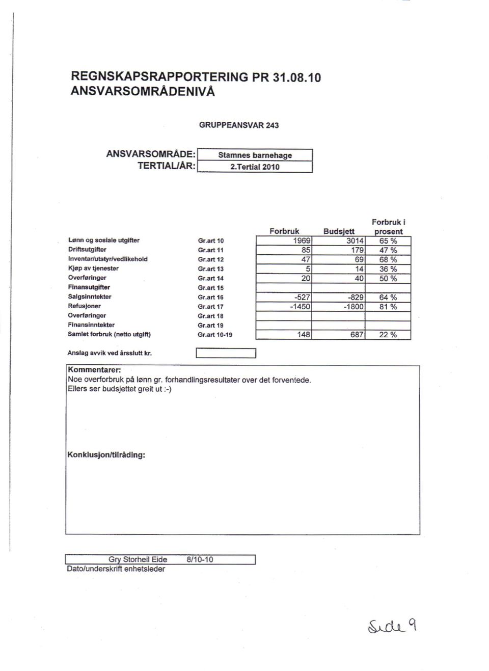 forhandhngsresultater over det forventede.