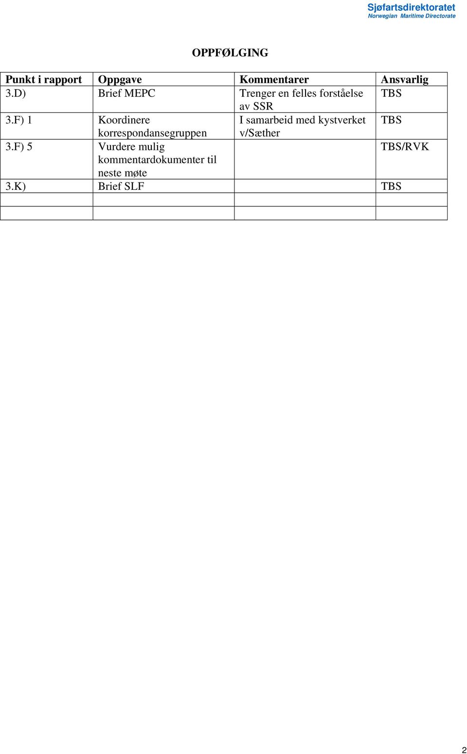F) 1 Koordinere I samarbeid med kystverket TBS korrespondansegruppen