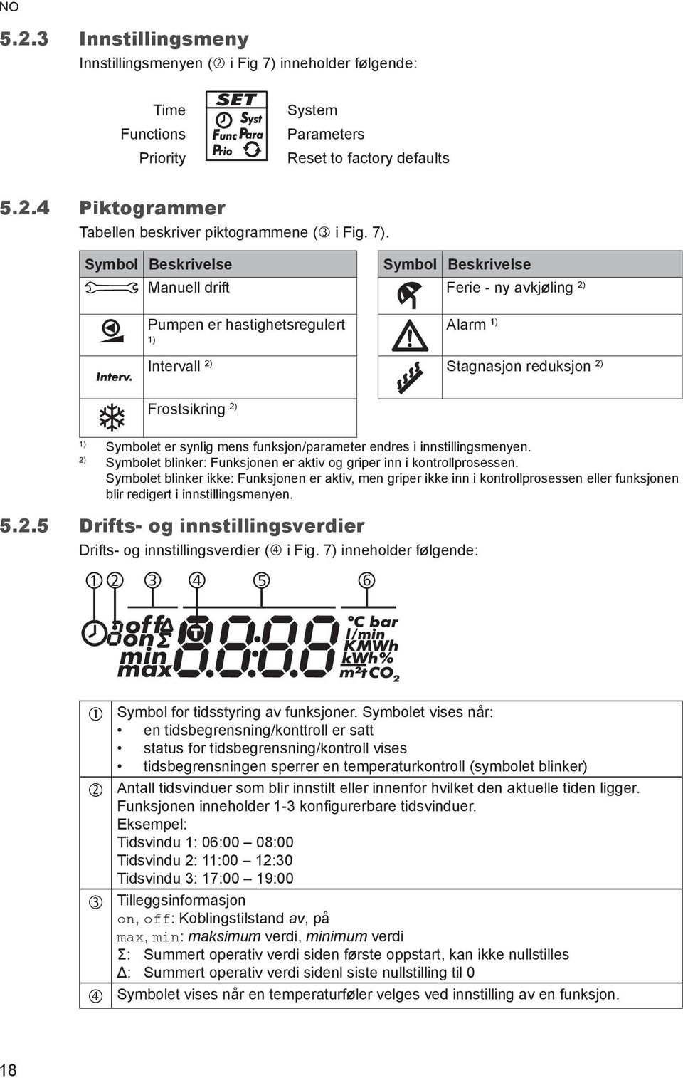 mens funksjon/parameter endres i innstillingsmenyen. 2) Symbolet blinker: Funksjonen er aktiv og griper inn i kontrollprosessen.