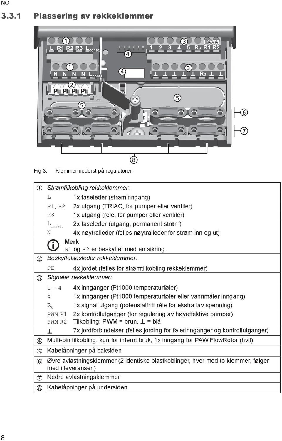 Beskyttelsesleder rekkeklemmer: PE 4x jordet (felles for strømtilkobling rekkeklemmer) Signaler rekkeklemmer: 1 4 4x innganger (Pt1000 temperaturføler) 5 1x innganger (Pt1000 temperaturføler eller