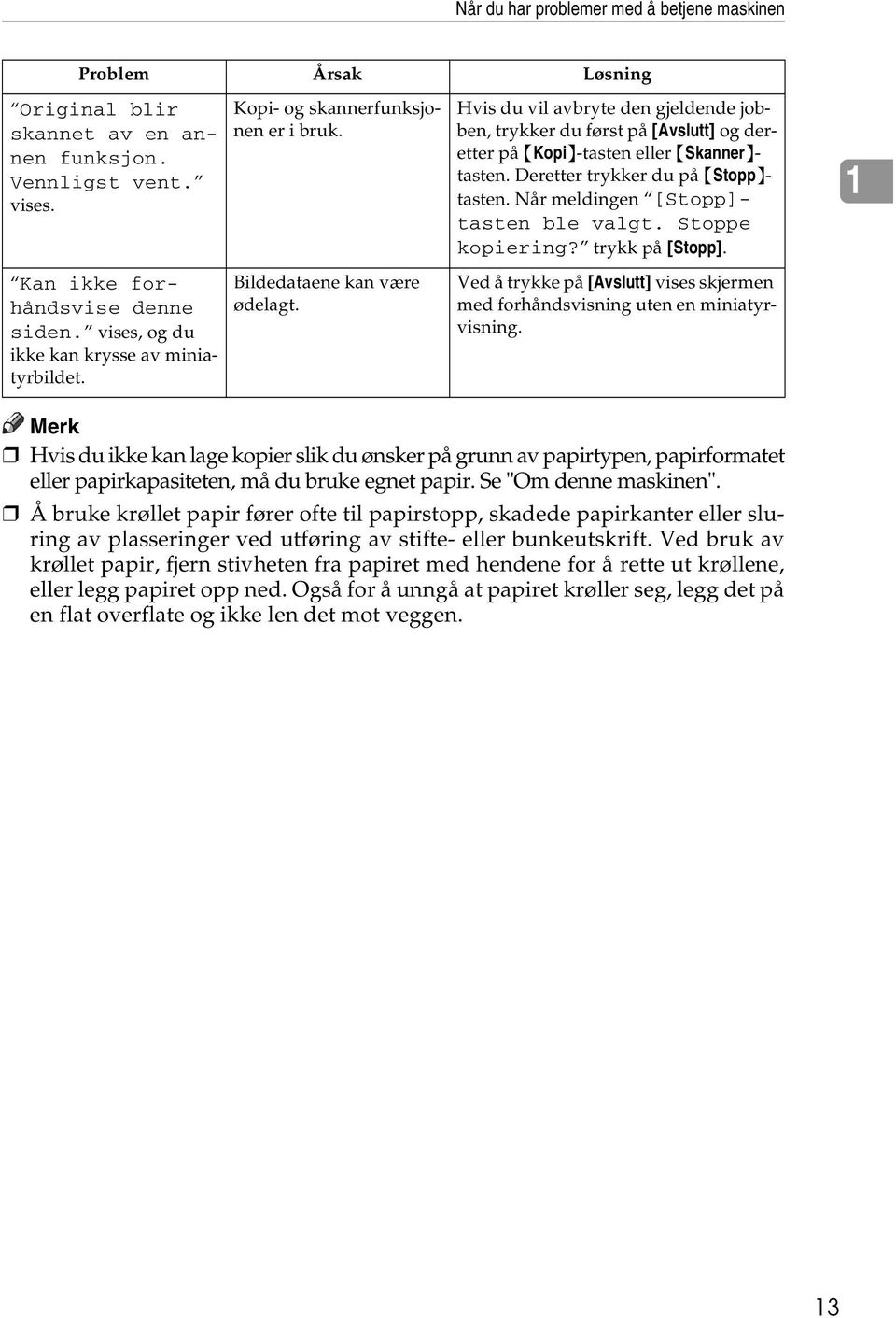 Når meldingen [Stopp]- tasten ble valgt. Stoppe kopiering? trykk på [Stopp]. 1 Kan ikke forhåndsvise denne siden. vises, og du ikke kan krysse av miniatyrbildet. Bildedataene kan være ødelagt.