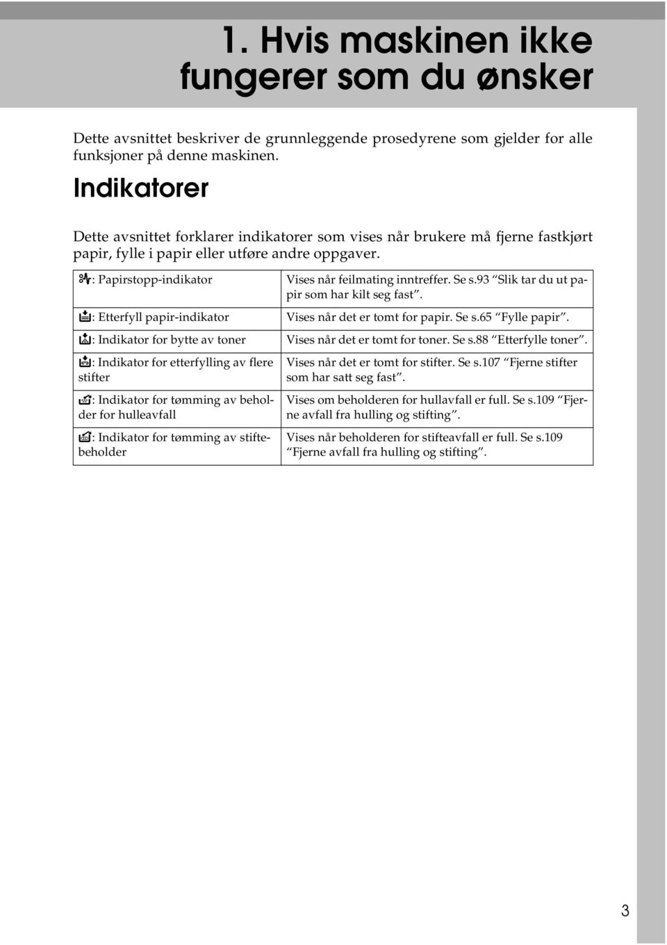 Se s.93 Slik tar du ut papir som har kilt seg fast. B: Etterfyll papir-indikator Vises når det er tomt for papir. Se s.65 Fylle papir. D: Indikator for bytte av toner Vises når det er tomt for toner.