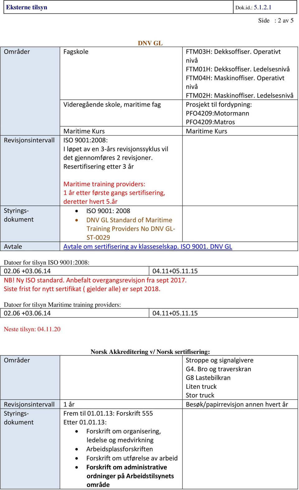 2 revisjoner. Resertifisering etter 3 år Avtale Datoer for tilsyn ISO 9001:2008: 02.06 +03.06.14 04.11+05.11.15 NB! Ny ISO standard. Anbefalt overgangsrevisjon fra sept 2017.