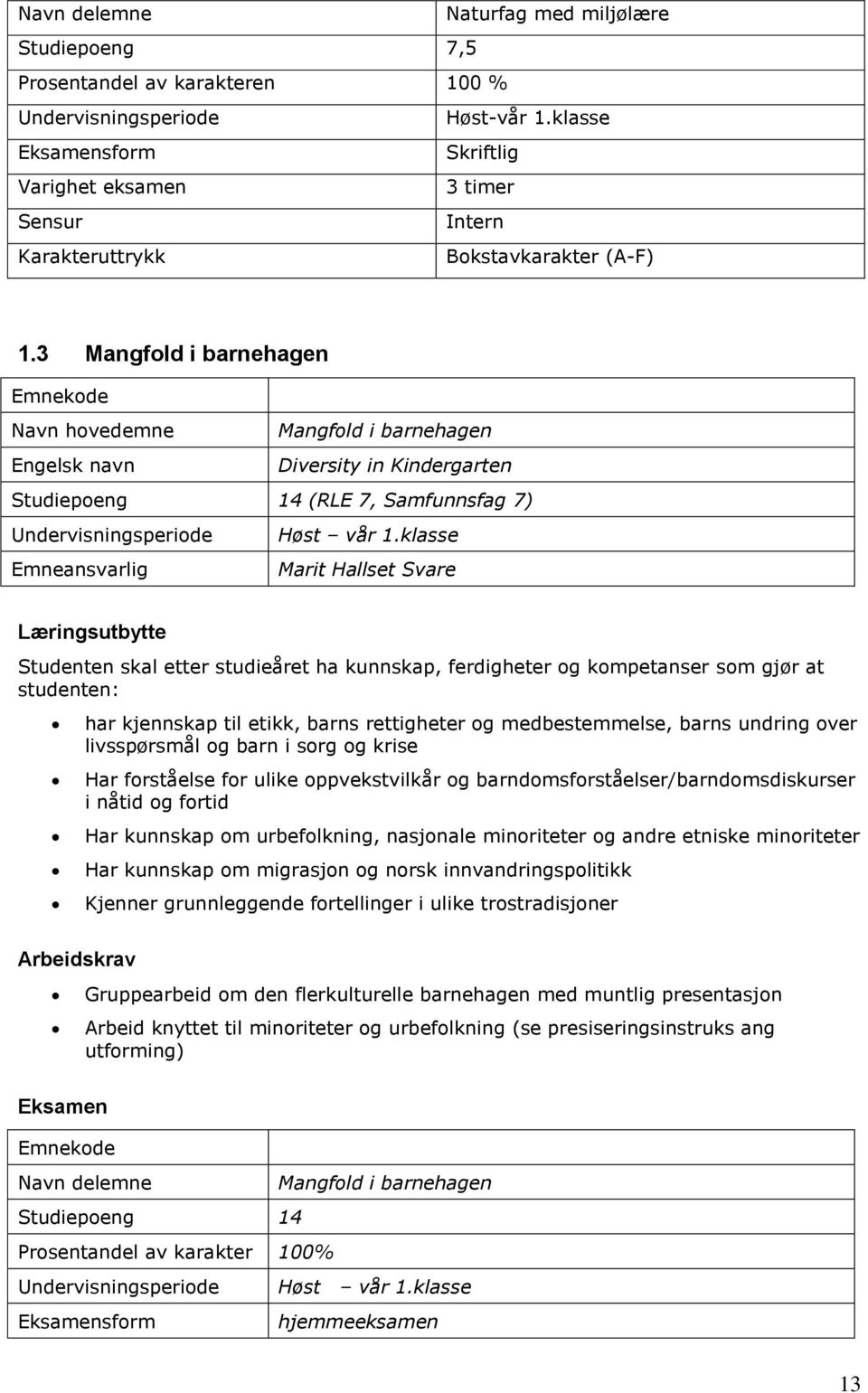 3 Mangfold i barnehagen Emnekode Navn hovedemne Mangfold i barnehagen Engelsk navn Diversity in Kindergarten Studiepoeng 14 (RLE 7, Samfunnsfag 7) Undervisningsperiode Høst vår 1.