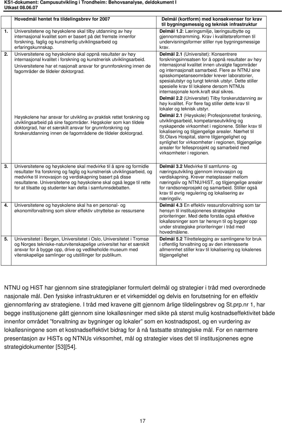 Universitetene og høyskolene skal oppnå resultater av høy internasjonal kvalitet i forskning og kunstnerisk utviklingsarbeid.