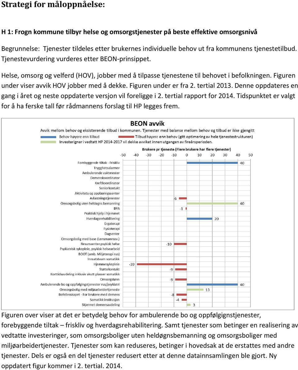 Figuren under viser avvik HOV jobber med å dekke. Figuren under er fra 2. tertial 2013. Denne oppdateres en gang i året og neste oppdaterte versjon vil foreligge i 2. tertial rapport for 2014.