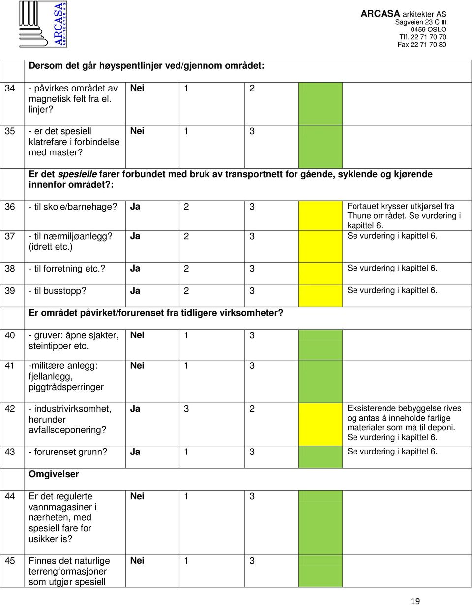 Ja 2 3 Fortauet krysser utkjørsel fra Thune området. Se vurdering i kapittel 6. 37 - til nærmiljøanlegg? (idrett etc.) Ja 2 3 Se vurdering i kapittel 6. 38 - til forretning etc.