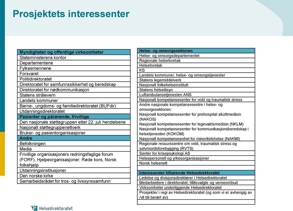 støttegruppen etter 22. juli hendelsene Nasjonalt støttegruppenettverk Bruker- og pasientorganisasjoner Andre Befolkningen Media Frivillige organisasjoners redningsfaglige forum (FORF).