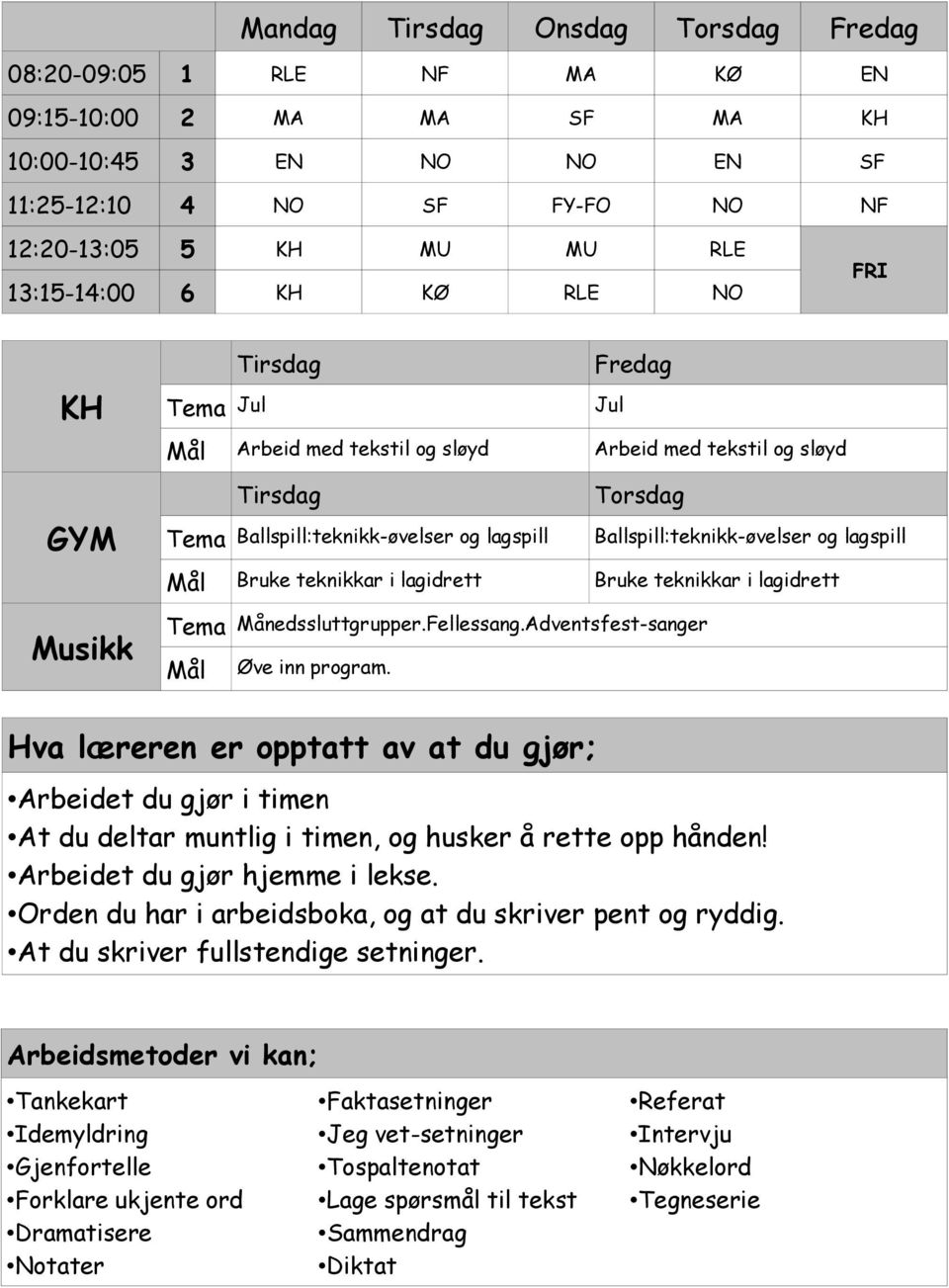 lagspill Bruke teknikkar i lagidrett Bruke teknikkar i lagidrett Månedssluttgrupper.Fellessang.Adventsfest-sanger Øve inn program.