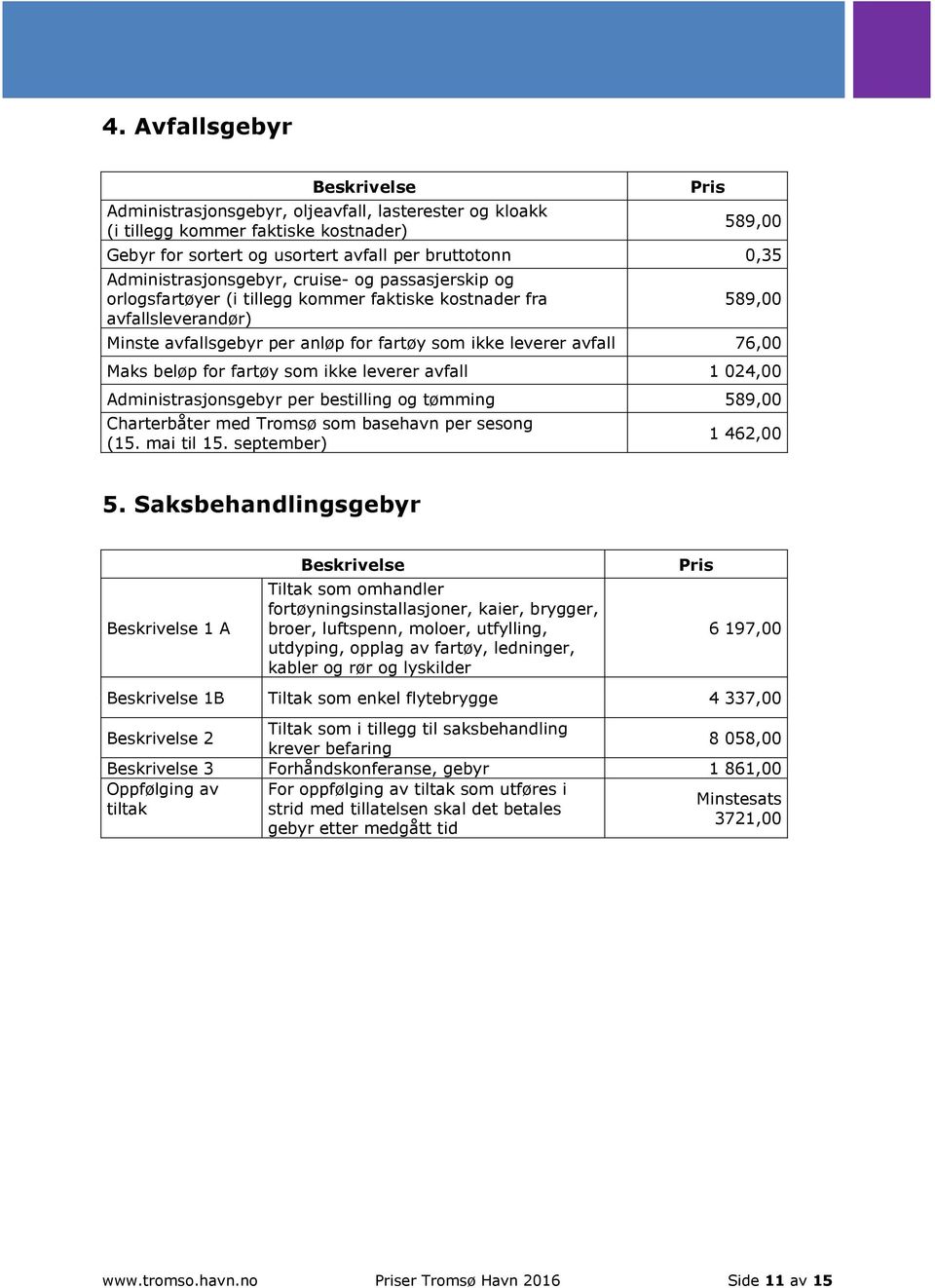 fartøy som ikke leverer avfall 1 024,00 Administrasjonsgebyr per bestilling og tømming 589,00 Charterbåter med Tromsø som basehavn per sesong (15. mai til 15. september) 1 462,00 5.