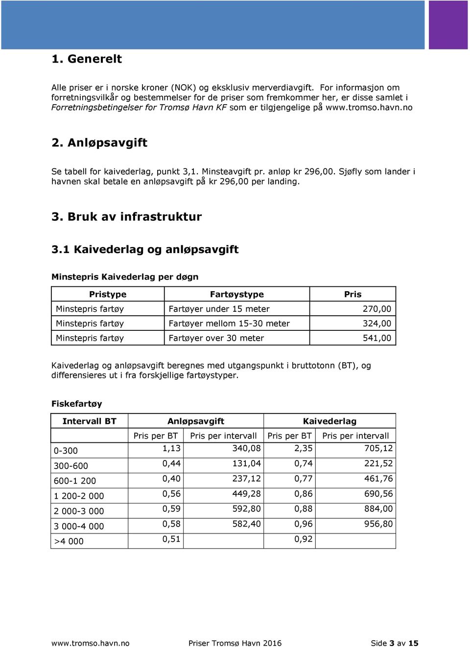 Anløpsavgift Se tabell for kaivederlag, punkt 3,1. Minsteavgift pr. anløp kr 296,00. Sjøfly som lander i havnen skal betale en anløpsavgift på kr 296,00 per landing. 3. Bruk av infrastruktur 3.