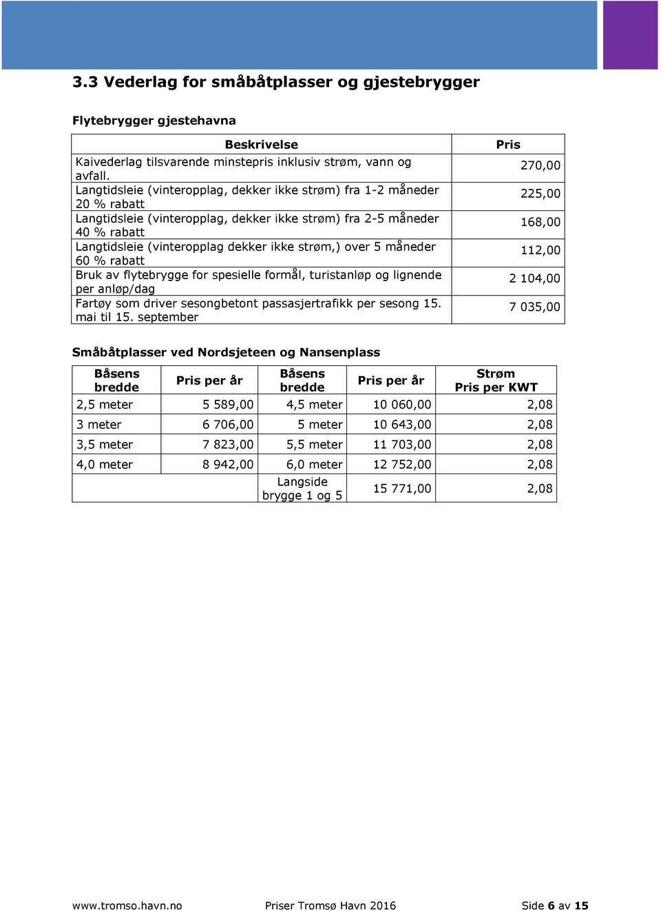 over 5 måneder 60 % rabatt Bruk av flytebrygge for spesielle formål, turistanløp og lignende per anløp/dag Fartøy som driver sesongbetont passasjertrafikk per sesong 15. mai til 15.