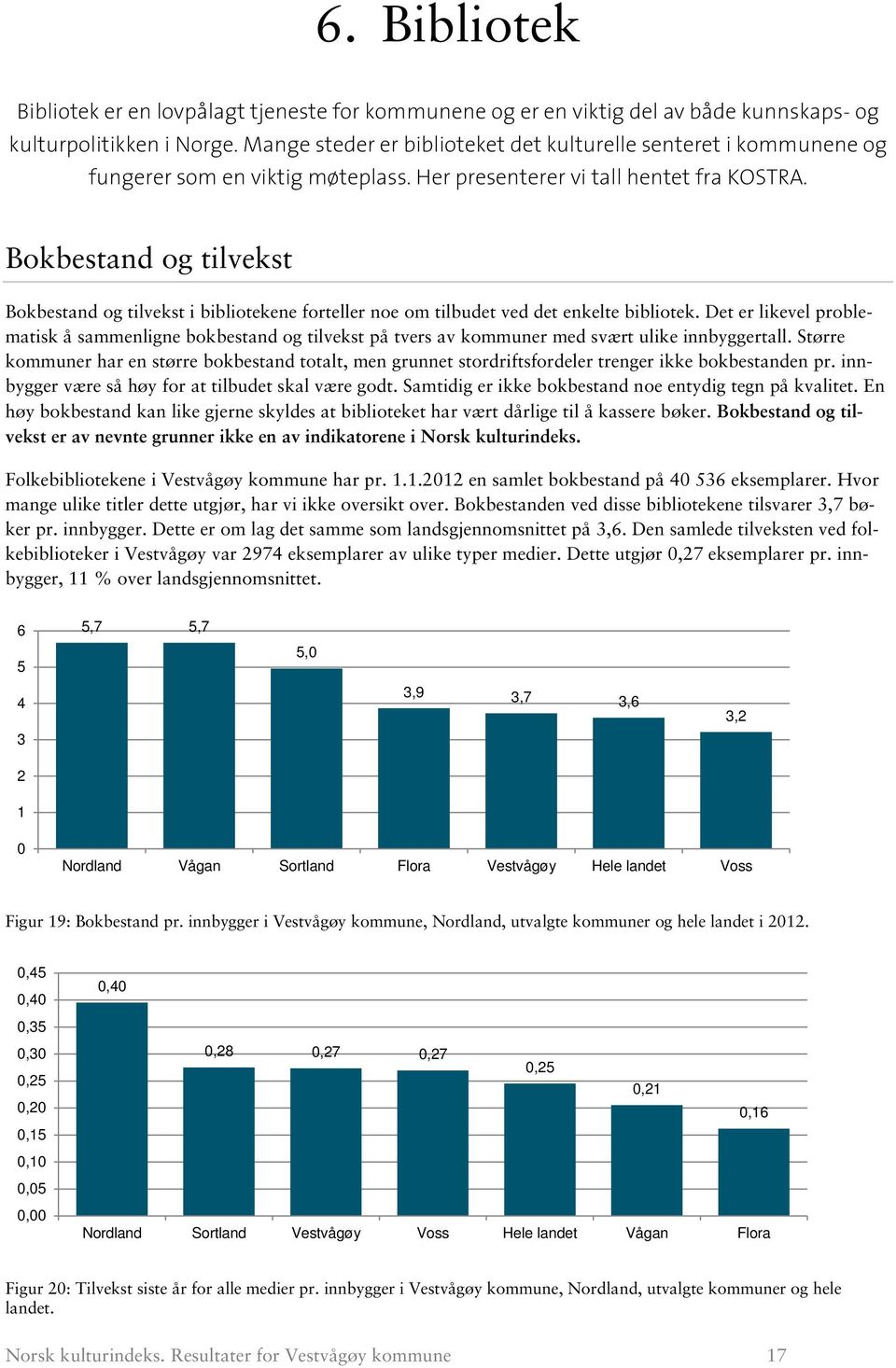 Bokbestand og tilvekst Bokbestand og tilvekst i bibliotekene forteller noe om tilbudet ved det enkelte bibliotek.