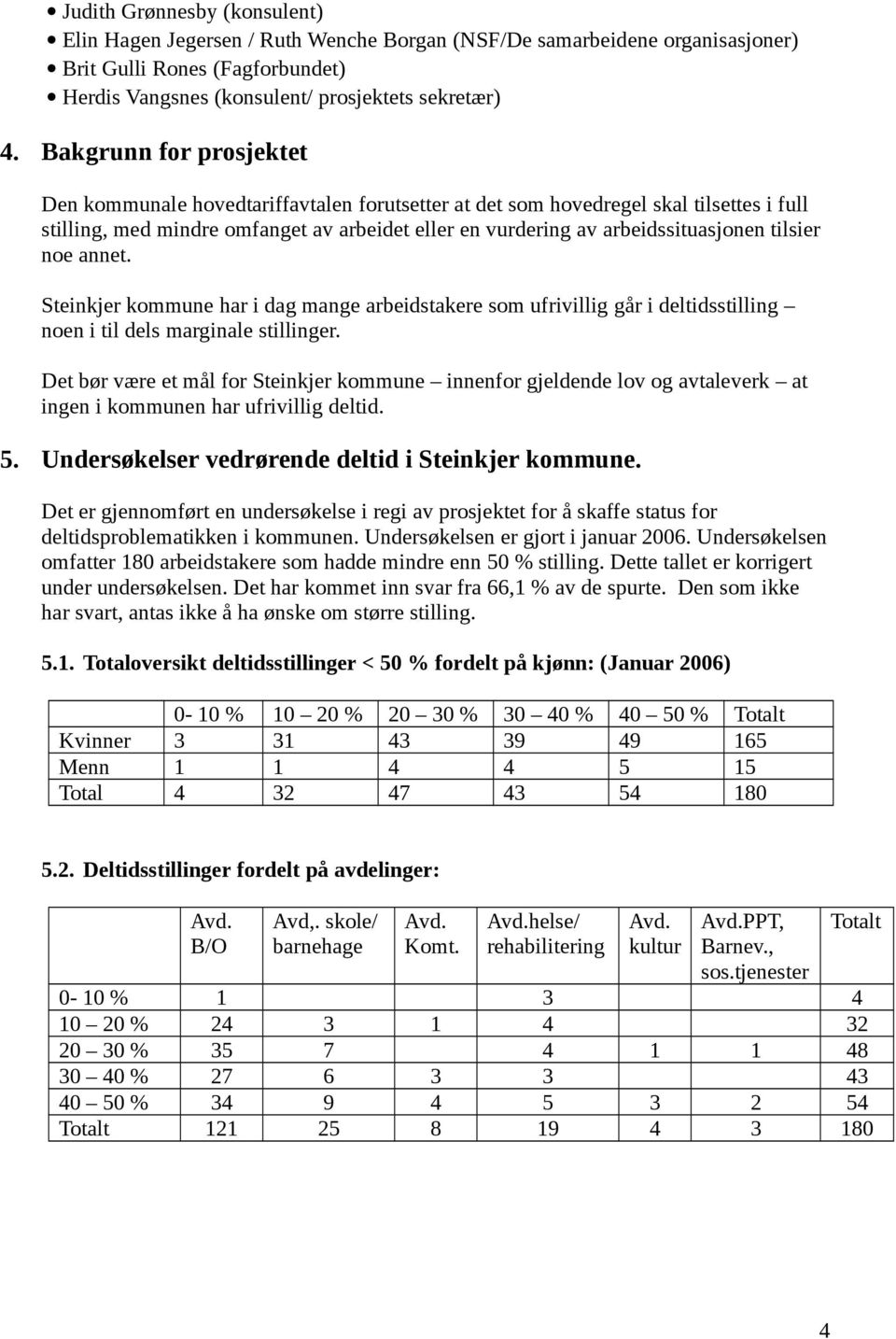 tilsier noe annet. Steinkjer kommune har i dag mange arbeidstakere som ufrivillig går i deltidsstilling noen i til dels marginale stillinger.