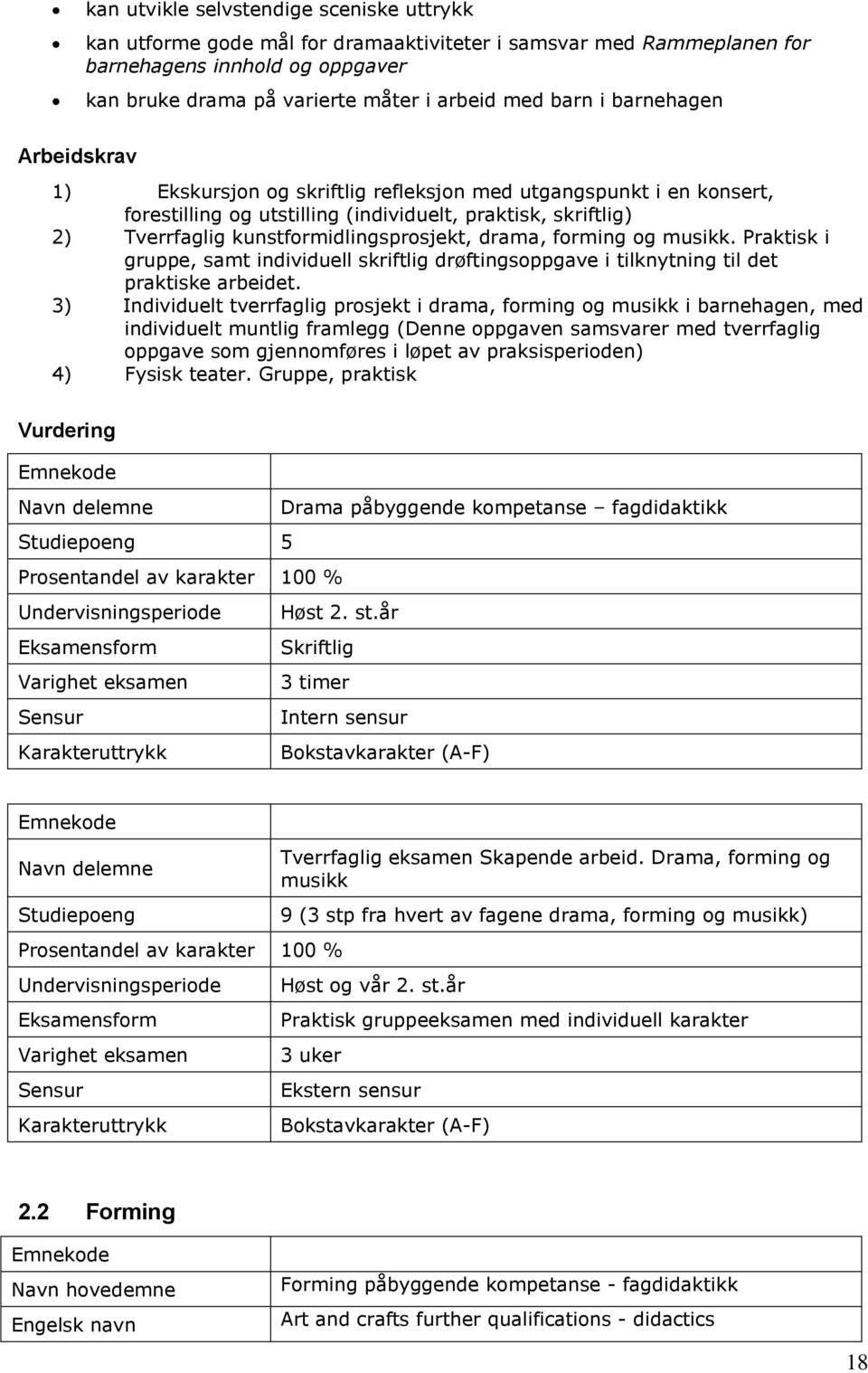 drama, forming og musikk. Praktisk i gruppe, samt individuell skriftlig drøftingsoppgave i tilknytning til det praktiske arbeidet.