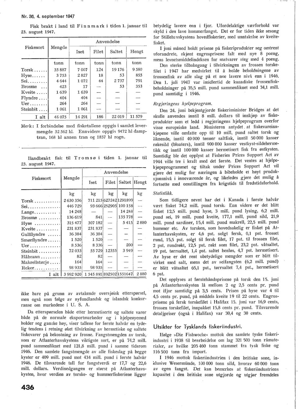 forbindese med fisketaene oppgis i samet evermengde 32 562 h. Ennvidere oppgi? 9472 h damptran, 168 h annen tran og 1857 h rogn. andbrakt fis; ti T r o m s ø i tiden 1. januar ti 23. august 1947.