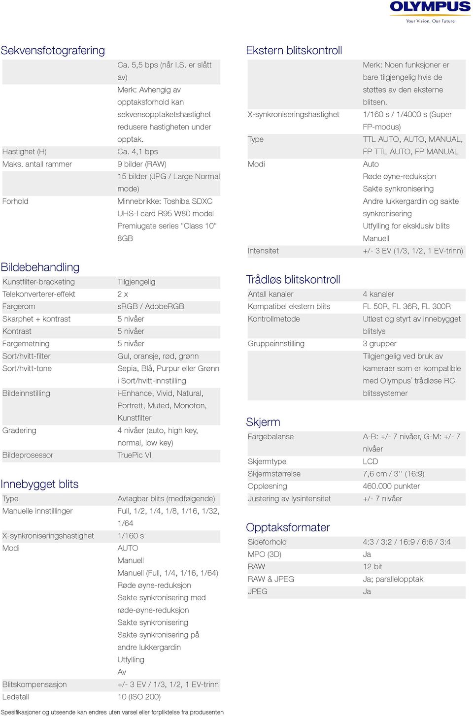 Telekonverterer-effekt 2 x Fargerom srgb / AdobeRGB Skarphet + kontrast 5 nivåer Kontrast 5 nivåer Fargemetning 5 nivåer Sort/hvitt-filter Gul, oransje, rød, grønn Sort/hvitt-tone Sepia, Blå, Purpur