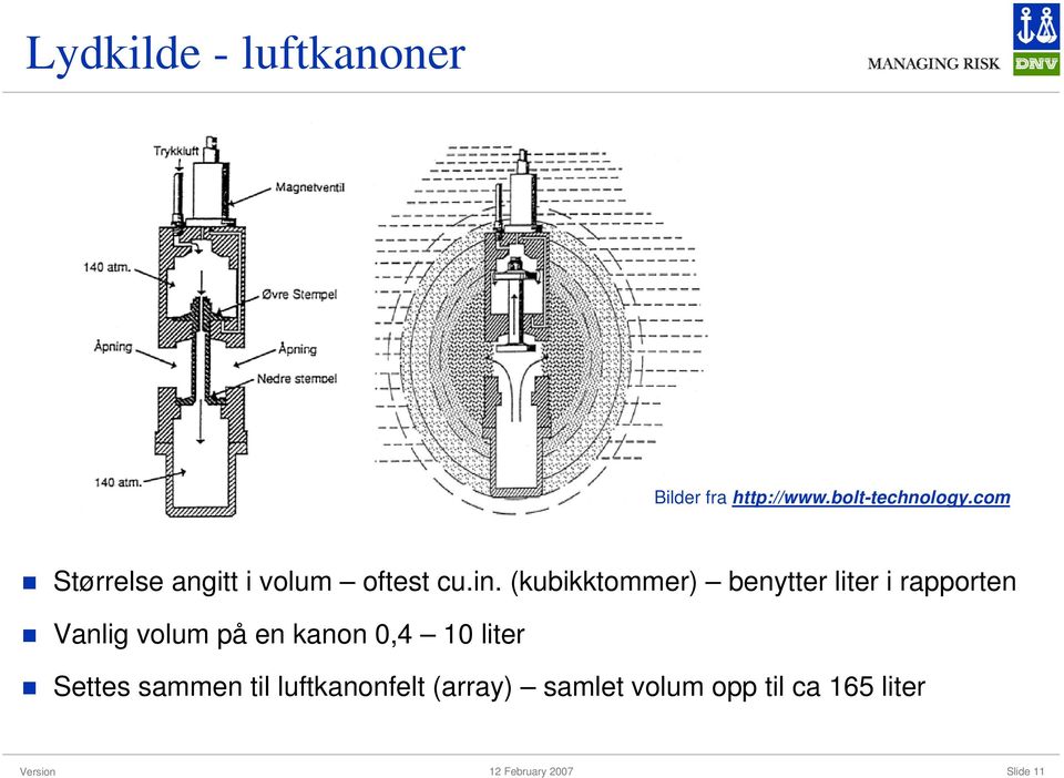 (kubikktommer) benytter liter i rapporten Vanlig volum på en kanon