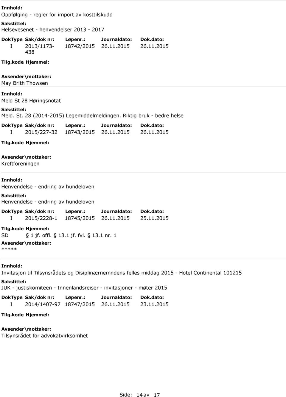 Riktig bruk - bedre helse 2015/227-32 18743/2015 Kreftforeningen Henvendelse - endring av hundeloven Henvendelse - endring av hundeloven 2015/2228-1 18745/2015