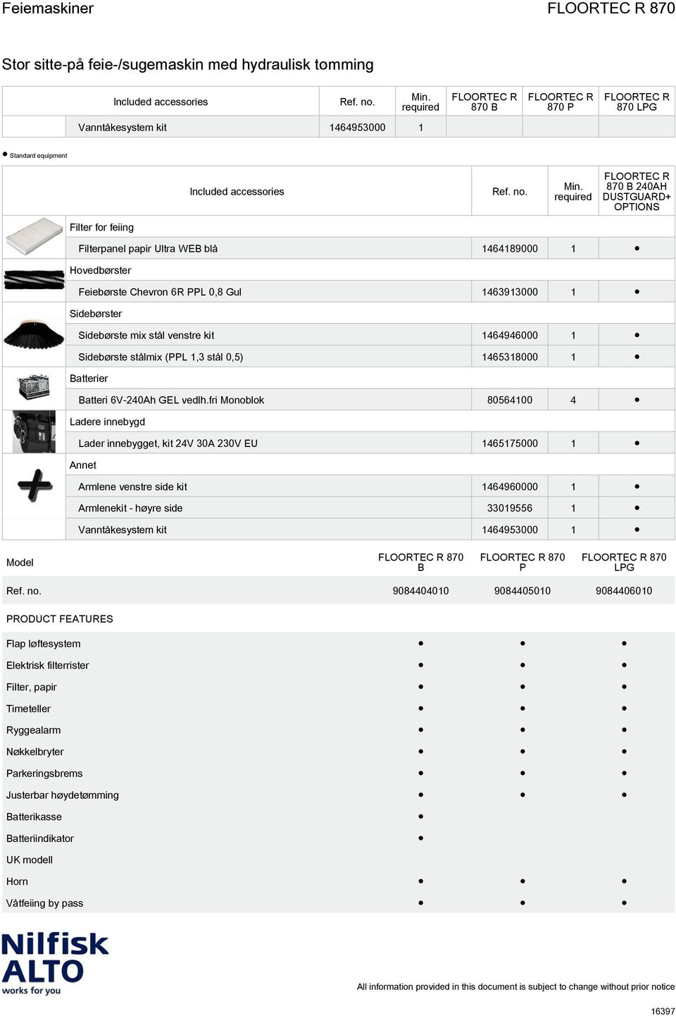 fri Monoblok 80564100 4 Lader innebygget, kit 24V 30A 230V EU 1465175000 1 Armlene venstre side kit 1464960000 1 Armlenekit - høyre side 33019556 1 Vanntåkesystem kit 1464953000 1 Model 870 870