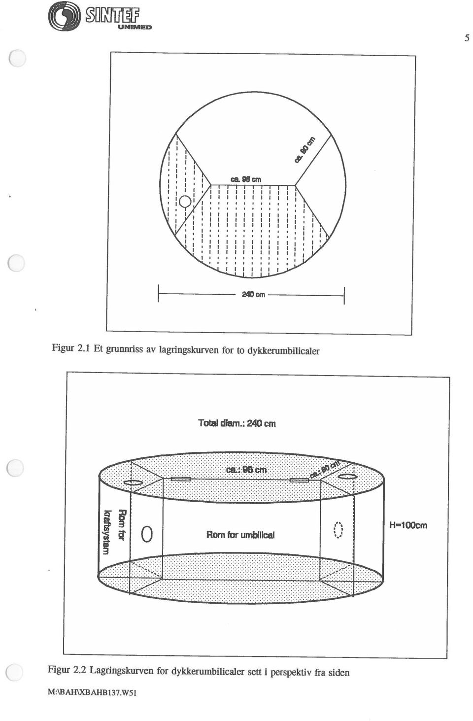 diam.; 240 cm Figur 2.