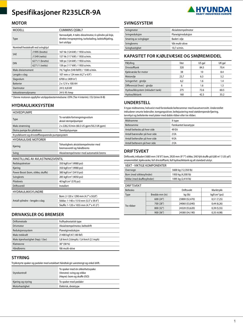 1950 o/min. J1349 (netto) 157 hk (117 kw) / 1950 o/min. DIN 6271/1 (brutto) 169 ps (124 kw) / 1950 o/min. 6271/1 (netto) 159 ps (117 kw) / 1950 o/min. Maks dreiemoment 74,7 kgf.m (540 lbf.