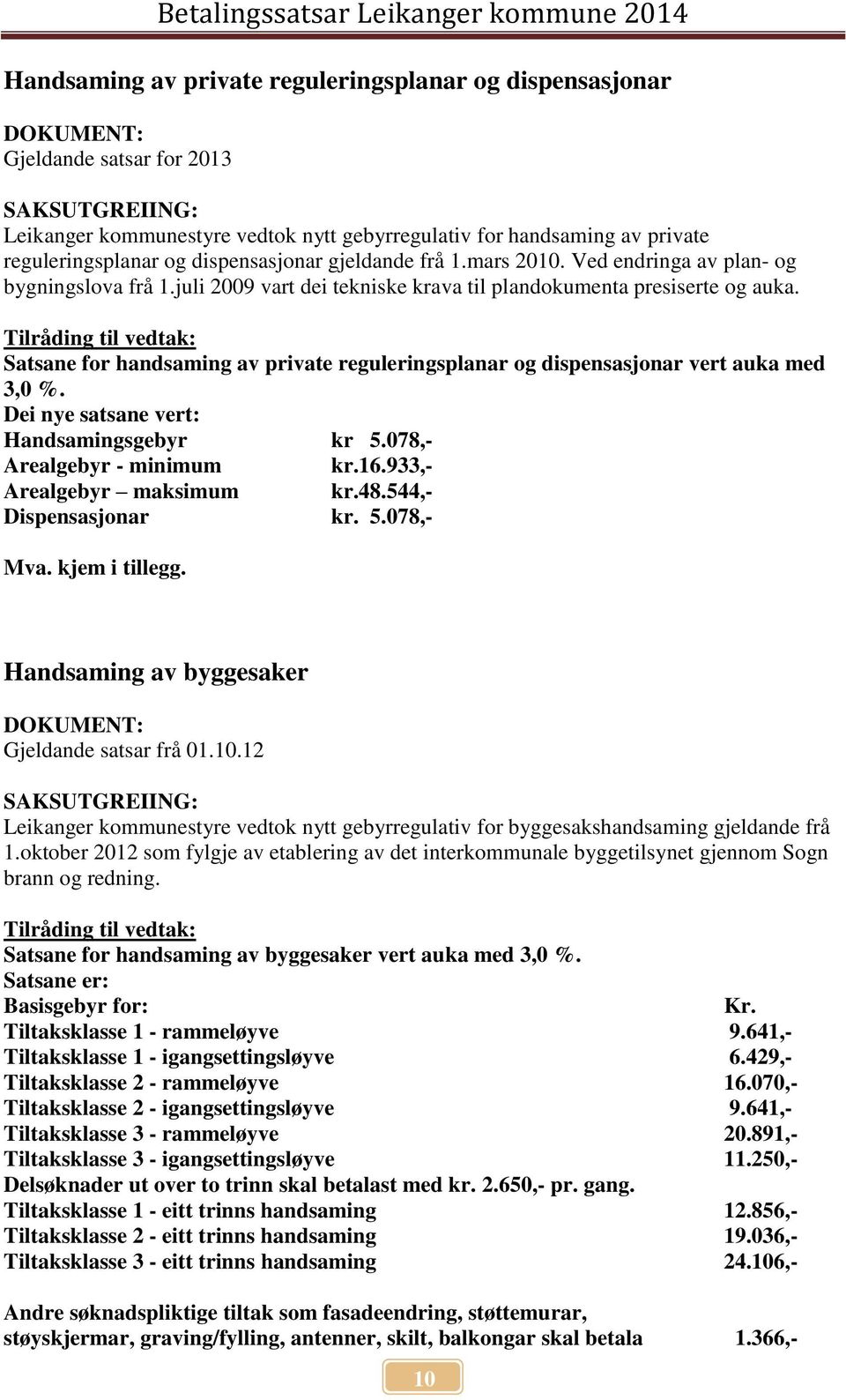 Satsane for handsaming av private reguleringsplanar og dispensasjonar vert auka med 3,0 %. Dei nye satsane vert: Handsamingsgebyr kr 5.078,- Arealgebyr - minimum kr.16.933,- Arealgebyr maksimum kr.48.