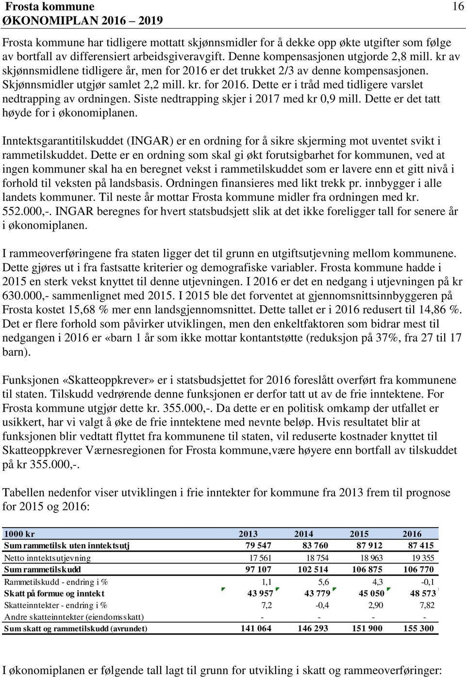 Siste nedtrapping skjer i 2017 med kr 0,9 mill. Dette er det tatt høyde for i økonomiplanen. Inntektsgarantitilskuddet (INGAR) er en ordning for å sikre skjerming mot uventet svikt i rammetilskuddet.