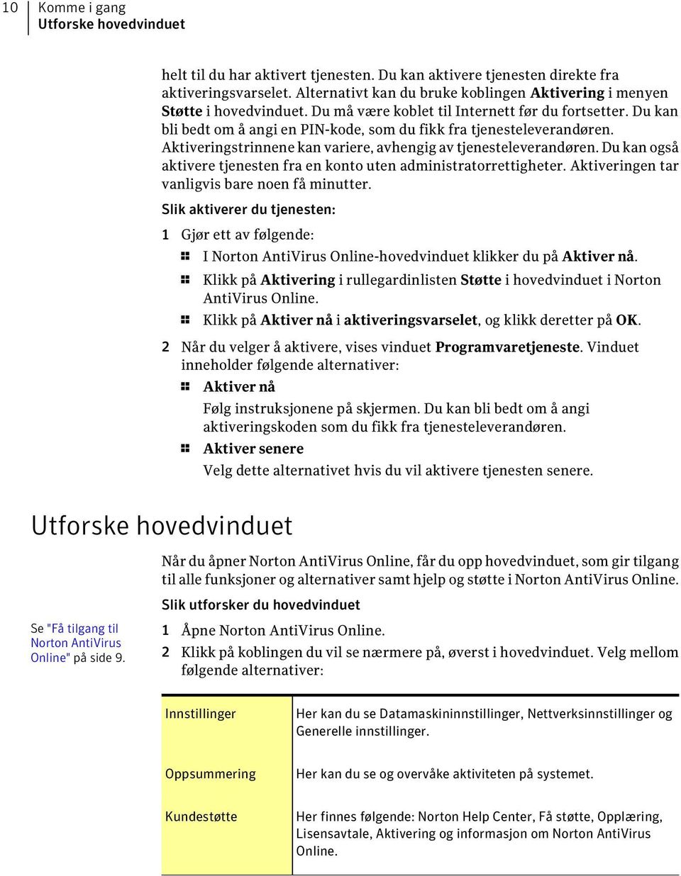 Du kan bli bedt om å angi en PIN-kode, som du fikk fra tjenesteleverandøren. Aktiveringstrinnene kan variere, avhengig av tjenesteleverandøren.