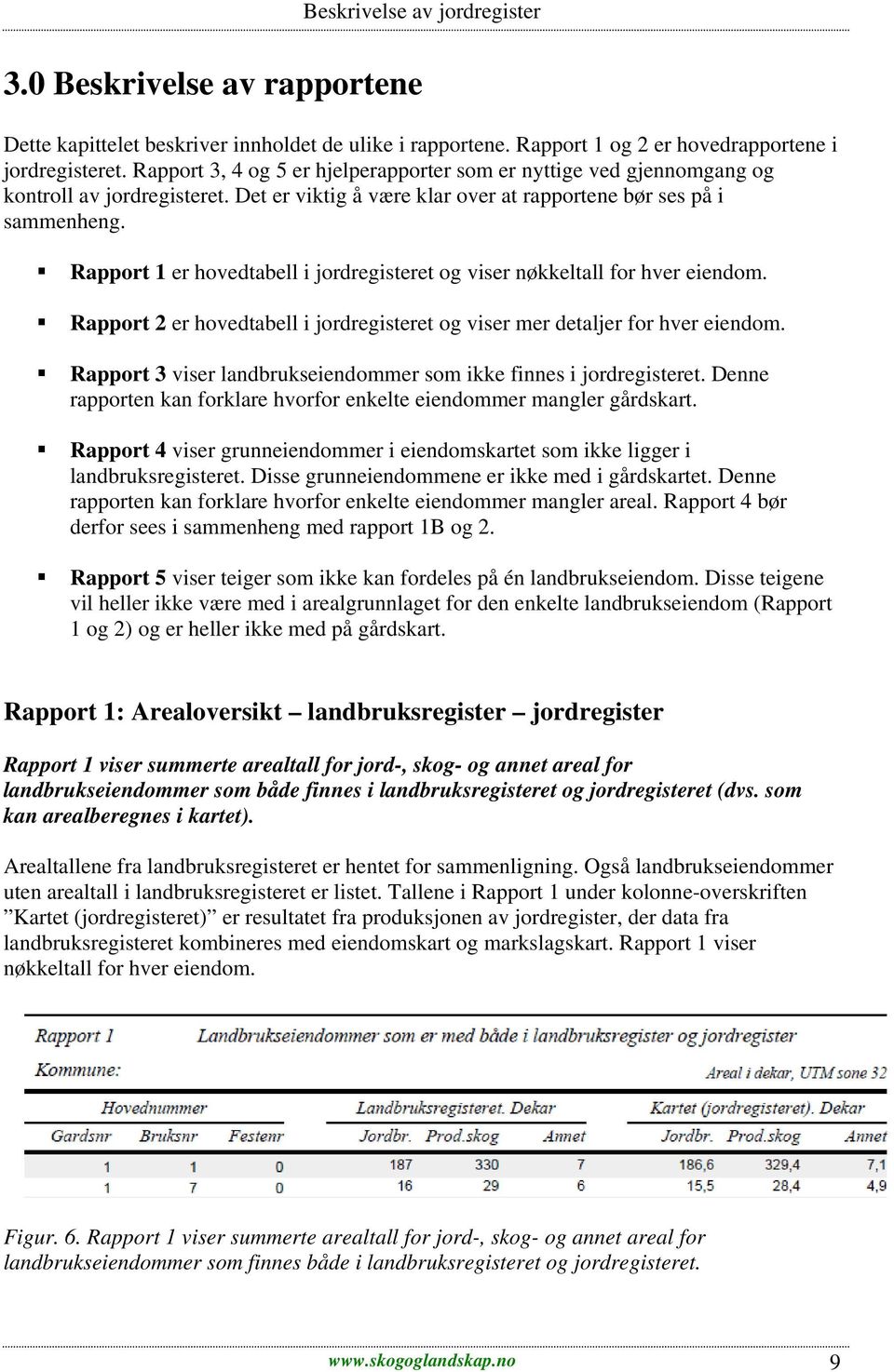 Rapport 1 er hovedtabell i jordregisteret og viser nøkkeltall for hver eiendom. Rapport 2 er hovedtabell i jordregisteret og viser mer detaljer for hver eiendom.