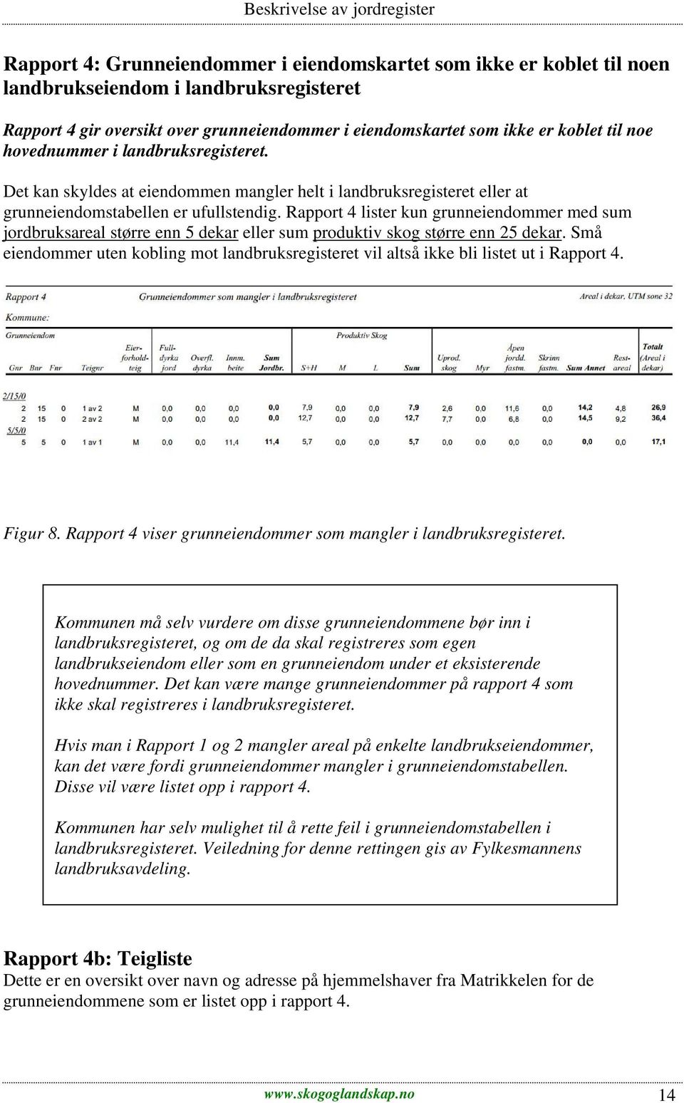 Rapport 4 lister kun grunneiendommer med sum jordbruksareal større enn 5 dekar eller sum produktiv skog større enn 25 dekar.