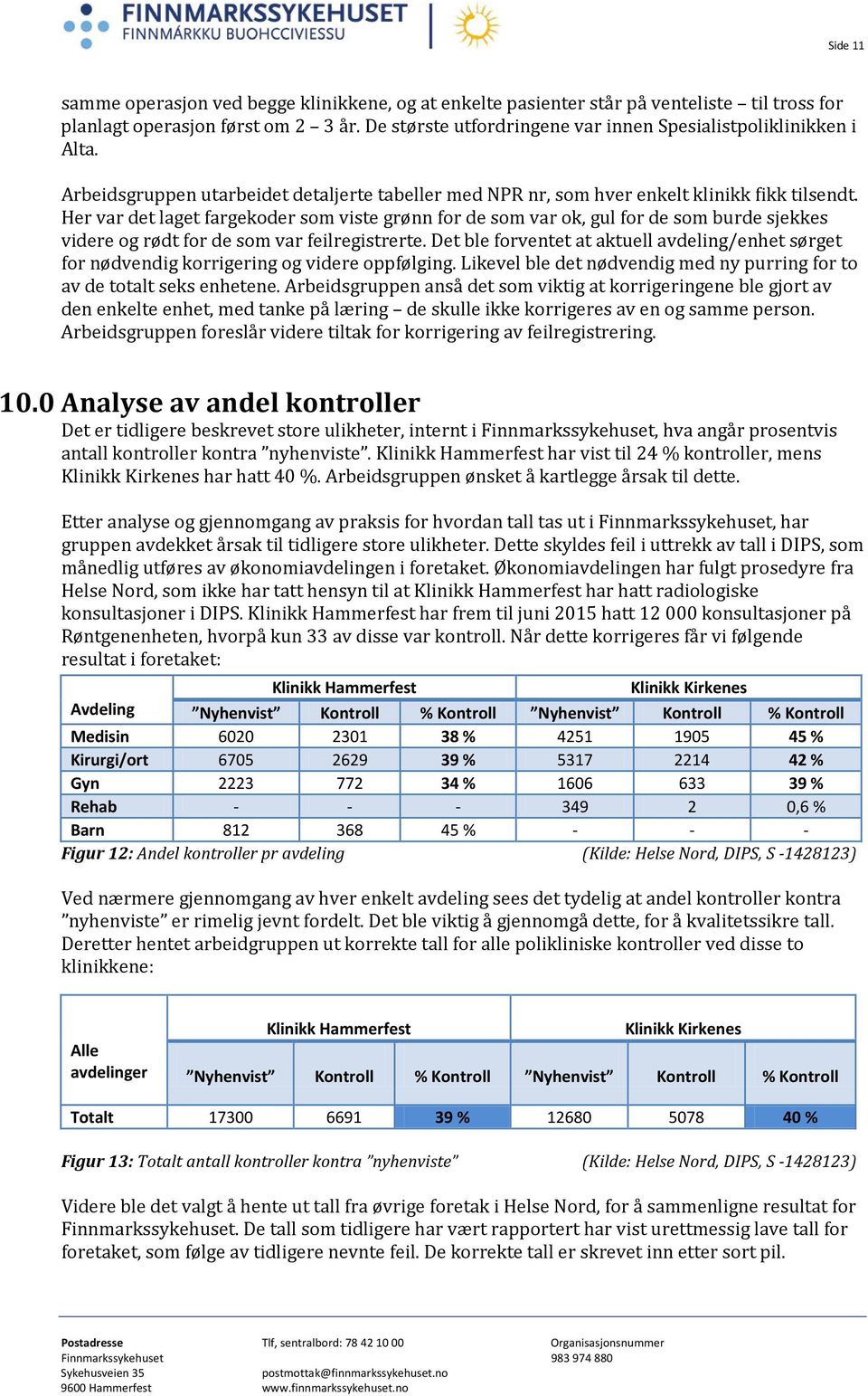 Her var det laget fargekoder som viste grønn for de som var ok, gul for de som burde sjekkes videre og rødt for de som var feilregistrerte.