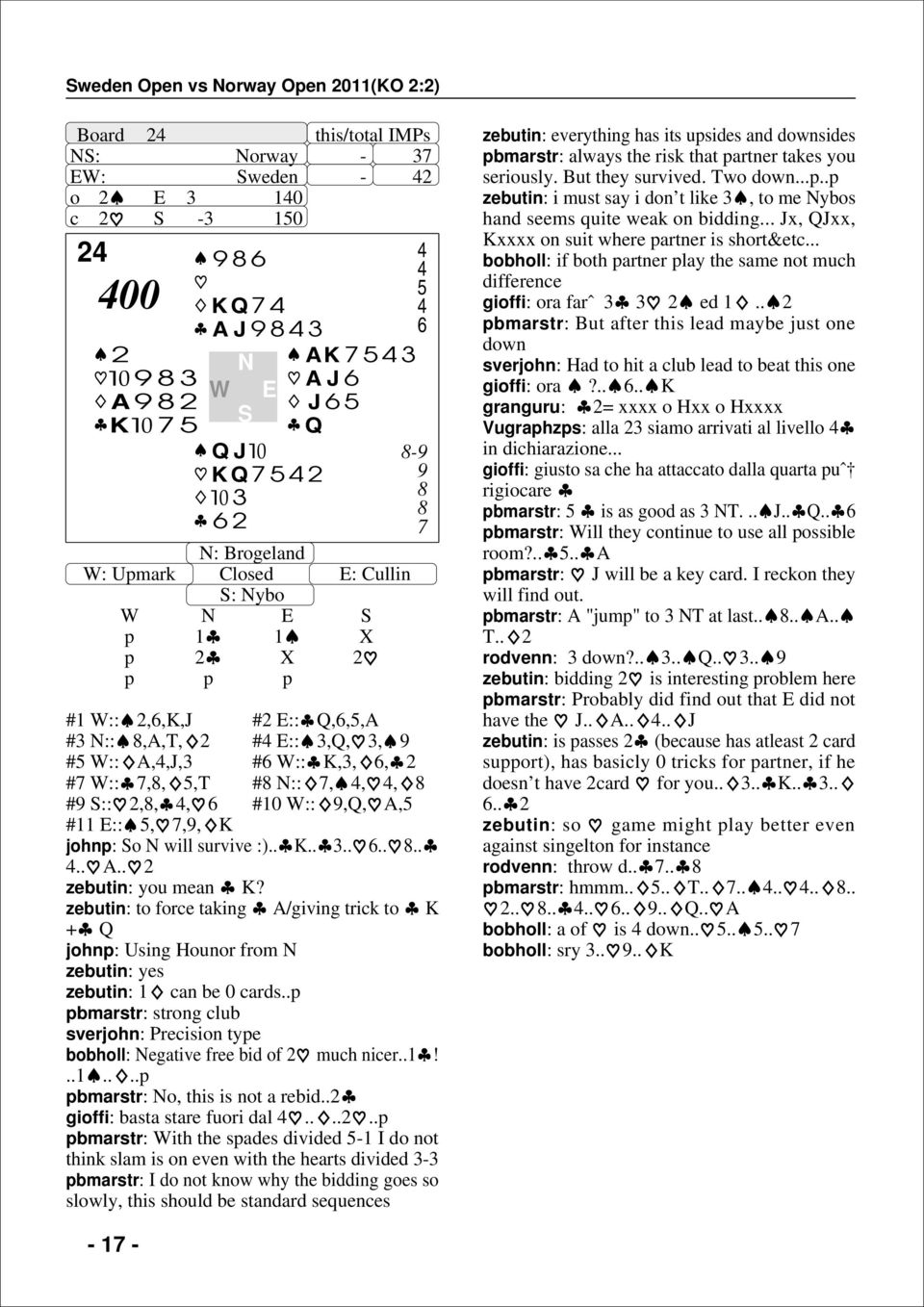 zebutin: to force taking A/giving trick to K + Q johnp: Using Hounor from zebutin: yes zebutin: 1 can be 0 cards.