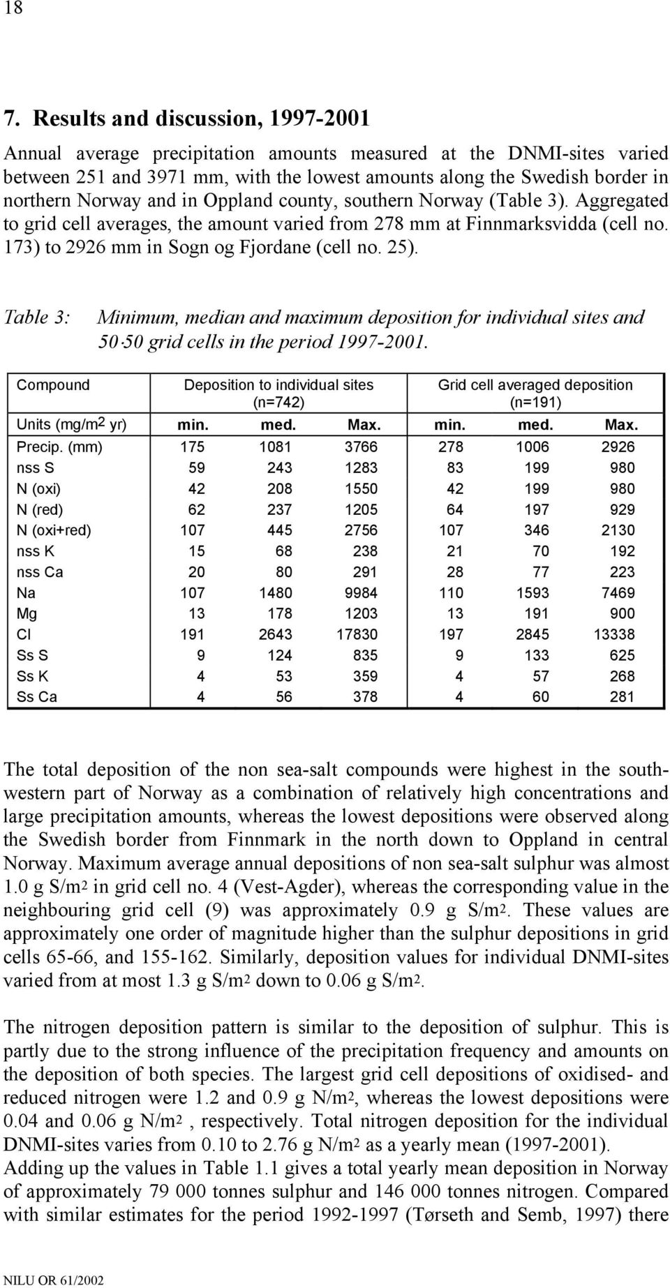 Table 3: Minimum, median and maximum deposition for individual sites and 50 50 grid cells in the period 1997-2001.