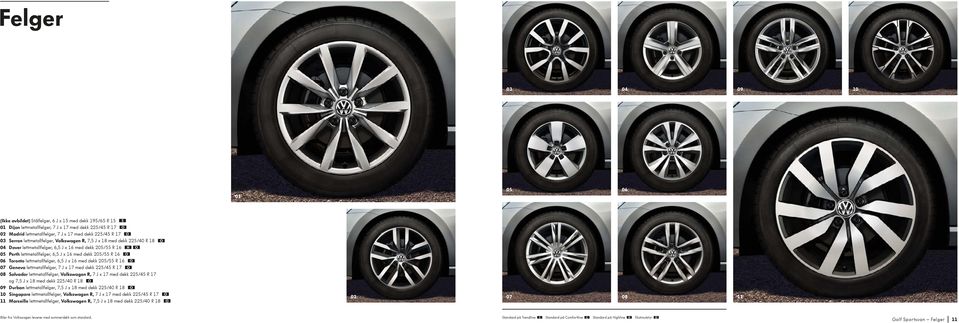 R 16 O 06 Toronto lettmetallfelger, 6,5 J x 16 med dekk 205/55 R 16 O 07 Geneva lettmetallfelger, 7 J x 17 med dekk 225/45 R 17 O 08 Salvador lettmetallfelger, Volkswagen R, 7 J x 17 med dekk 225/45