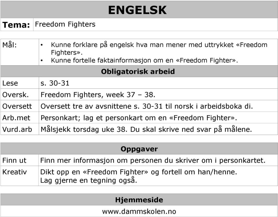 arb Oversett tre av avsnittene s. 30-31 til norsk i arbeidsboka di. Personkart; lag et personkart om en «Freedom Fighter». Målsjekk torsdag uke 38.