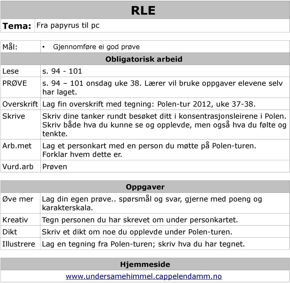 Skriv både hva du kunne se og opplevde, men også hva du følte og tenkte. Lag et personkart med en person du møtte på Polen-turen. Forklar hvem dette er.