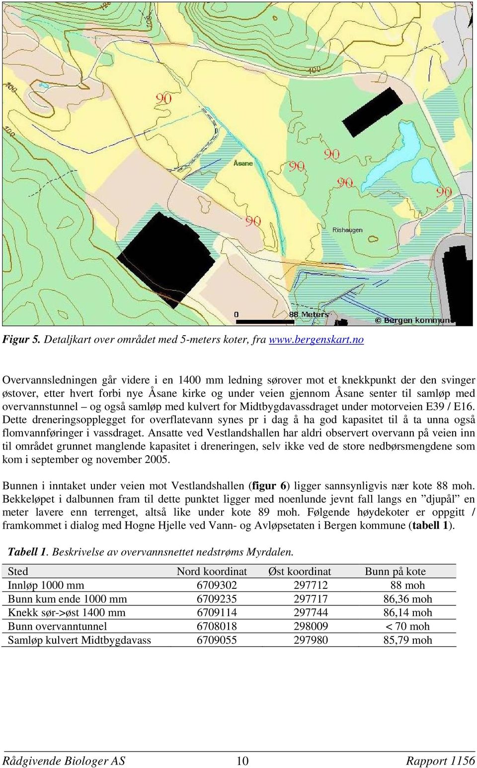 overvannstunnel og også samløp med kulvert for Midtbygdavassdraget under motorveien E39 / E16.