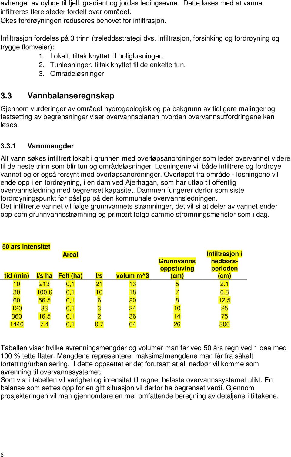 Tunløsninger, tiltak knyttet til de enkelte tun. 3. Områdeløsninger 3.