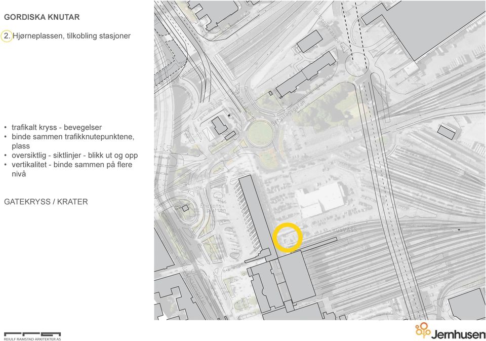 plass oversiktlig - siktlinjer - blikk ut og opp