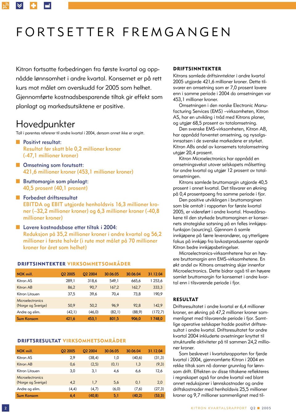 Driftsresultatet for andre kvartal inkluderte avsetninger knyttet til strukturelle aktiviteter på til sammen 24,2 millioner kroner.