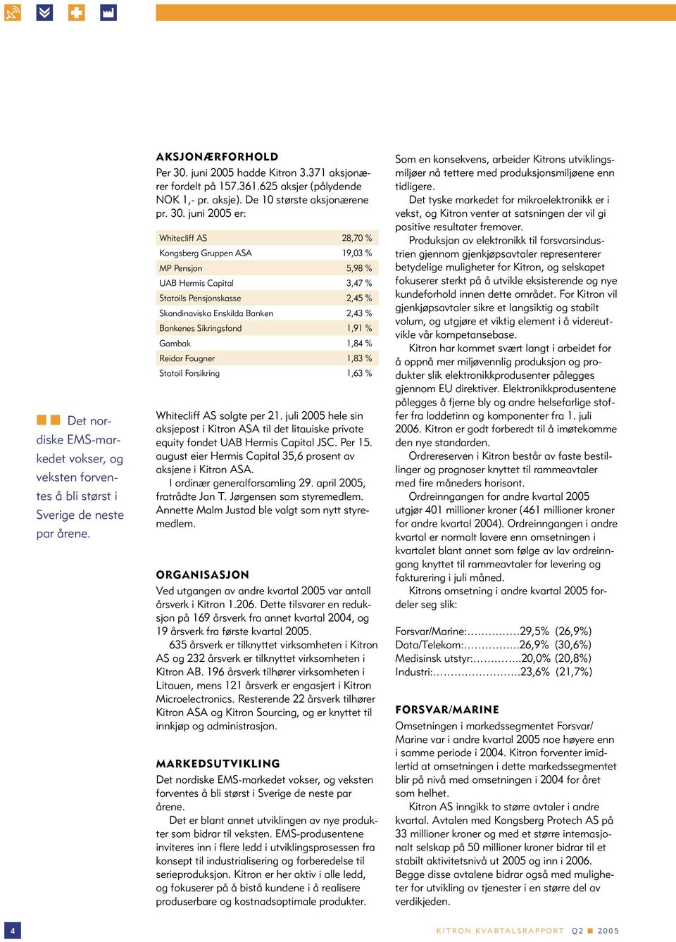 juni er: Whitecliff AS 28,7 % Kongsberg Gruppen ASA 19,3 % MP Pensjon 5,98 % UAB Hermis Capital 3,47 % Statoils Pensjonskasse 2,45 % Skandinaviska Enskilda Banken 2,43 % Bankenes Sikringsfond 1,91 %