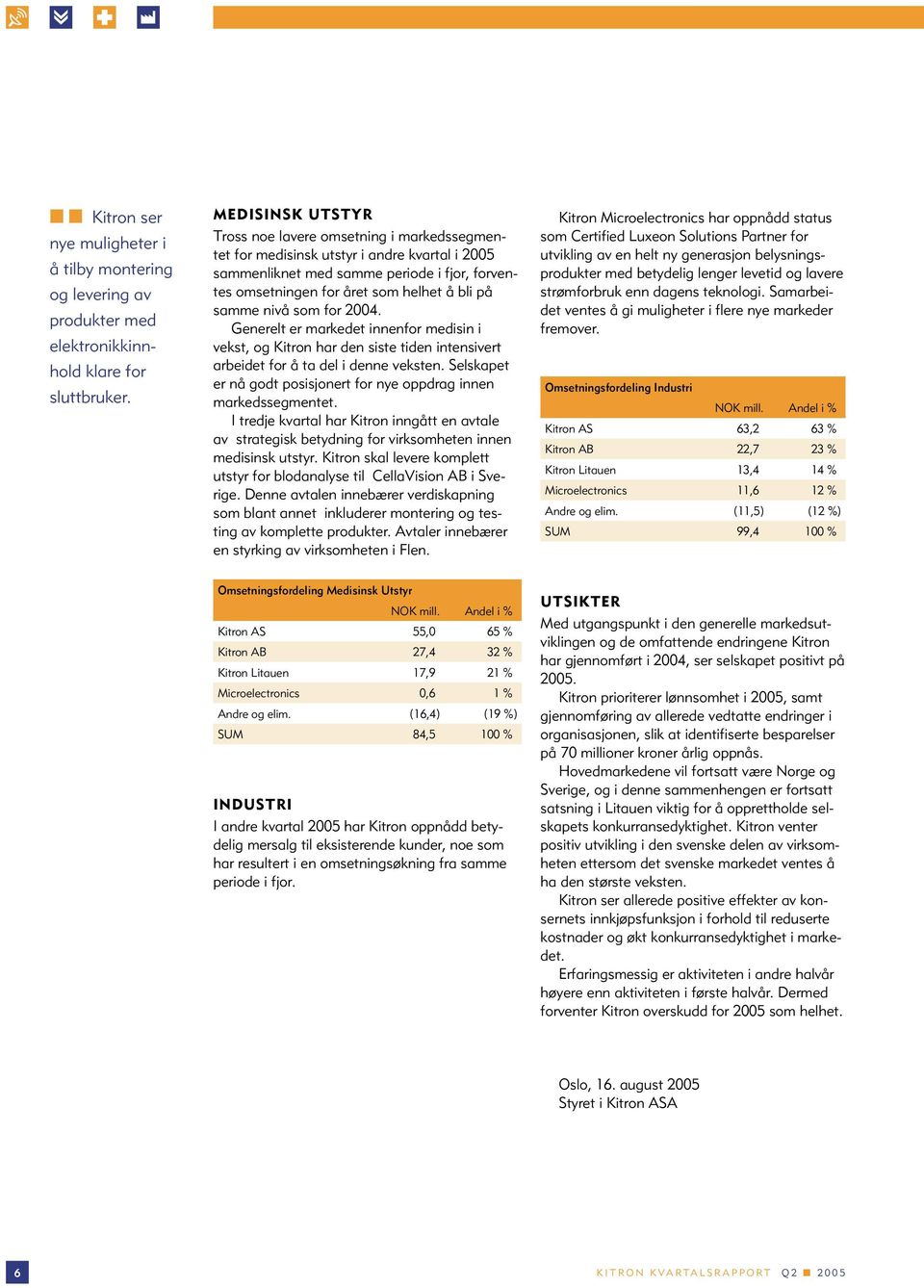 nivå som for. Generelt er markedet innenfor medisin i vekst, og Kitron har den siste tiden intensivert arbeidet for å ta del i denne veksten.