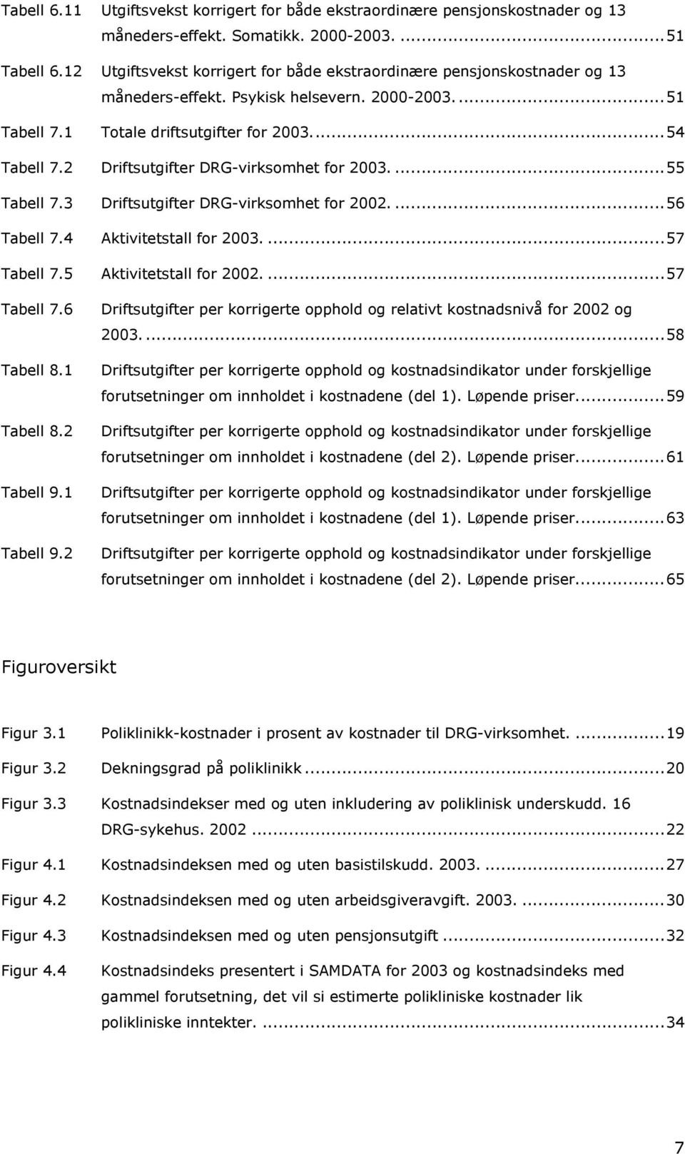 2 Driftsutgifter DRG-virksomhet for 2003....55 Tabell 7.3 Driftsutgifter DRG-virksomhet for 2002....56 Tabell 7.4 Aktivitetstall for 2003....57 Tabell 7.5 Aktivitetstall for 2002....57 Tabell 7.6 Tabell 8.