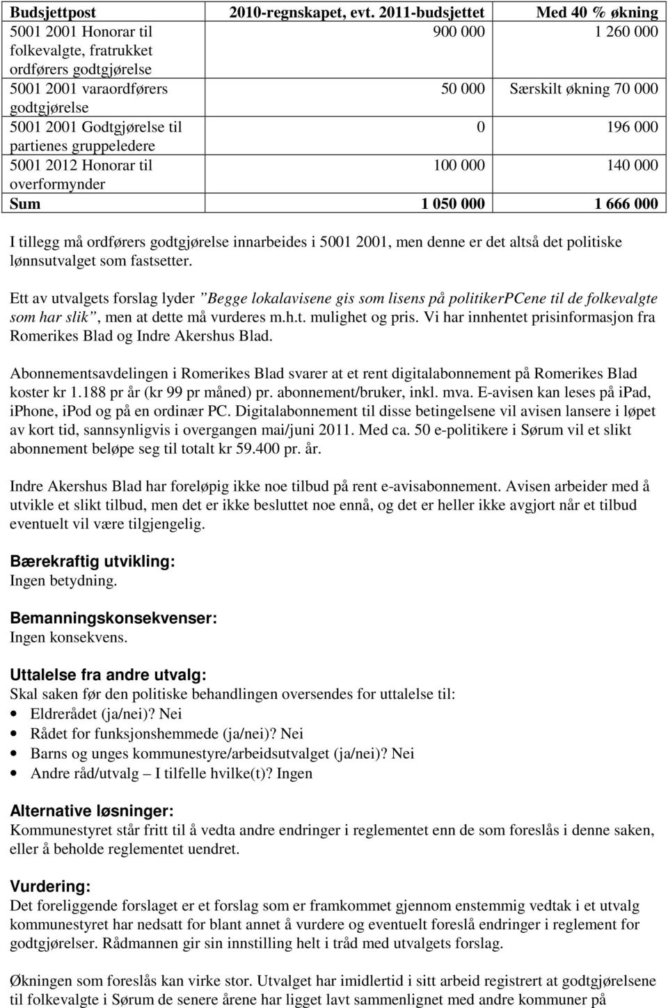 Godtgjørelse til 0 196 000 partienes gruppeledere 5001 2012 Honorar til 100 000 140 000 overformynder Sum 1 050 000 1 666 000 I tillegg må ordførers godtgjørelse innarbeides i 5001 2001, men denne er