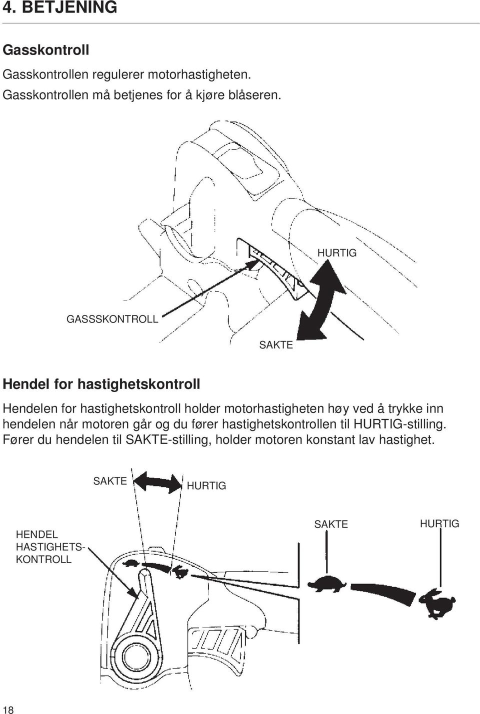 HURTIG GASSSKONTROLL SAKTE Hendel for hastighetskontroll Hendelen for hastighetskontroll holder motorhastigheten