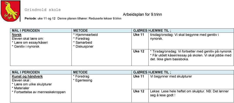 * Vi fortsetter med genitiv på nynorsk * Får utdelt kåseri/essay på skolen. Vi skal jobbe med det. Ikke glem basisboka.