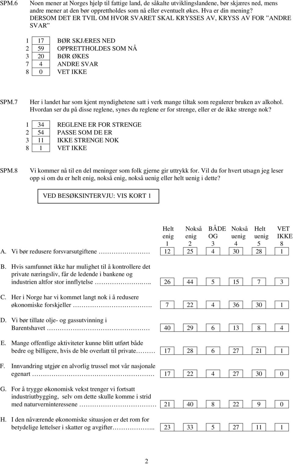 7 Her i landet har som kjent myndighetene satt i verk mange tiltak som regulerer bruken av alkohol. Hvordan ser du på disse reglene, synes du reglene er for strenge, eller er de ikke strenge nok?