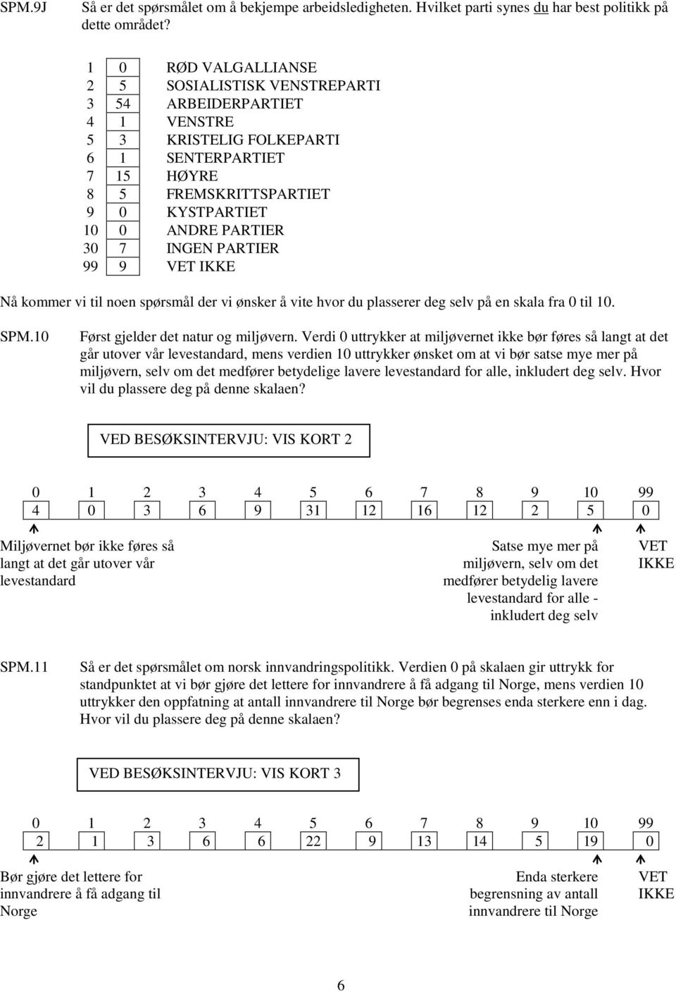 7 INGEN PARTIER 99 9 VET IKKE Nå kommer vi til noen spørsmål der vi ønsker å vite hvor du plasserer deg selv på en skala fra 0 til 10. SPM.10 Først gjelder det natur og miljøvern.