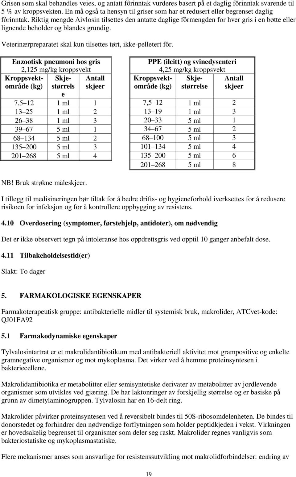 Riktig mengde Aivlosin tilsettes den antatte daglige fôrmengden for hver gris i en bøtte eller lignende beholder og blandes grundig. Veterinærpreparatet skal kun tilsettes tørt, ikke-pelletert fôr.